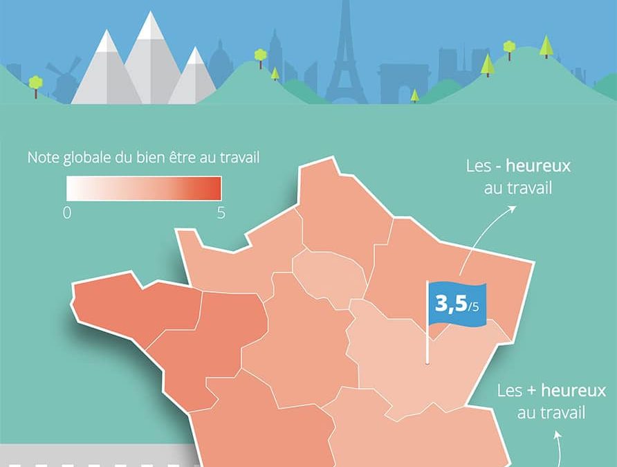 Bonheur au travail : le top par région