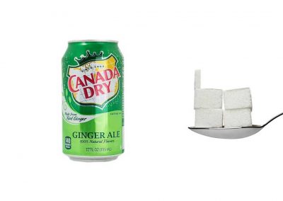 Une canette de 33 cl de Canada Dry contient 21 g de sucre, soit 4,2 morceaux.