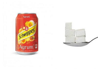 Une canette de 33 cl de Schweppes Agrum' contient 23,4 g de sucre, soit 4,17 morceaux.